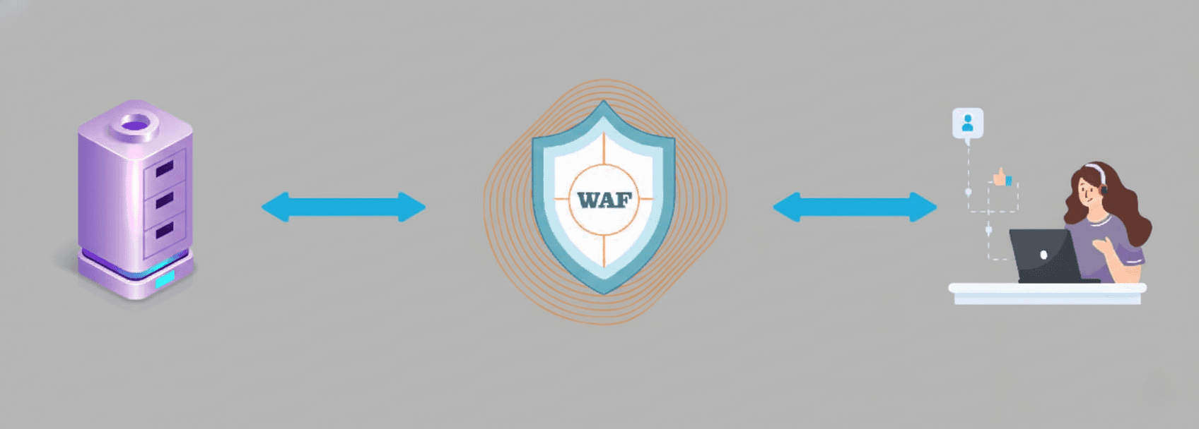 پراکسی معکوس